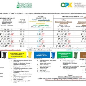 Zmiana harmonogramu odbioru odpadów z podmiotów prowadzących działalność gospodarczą